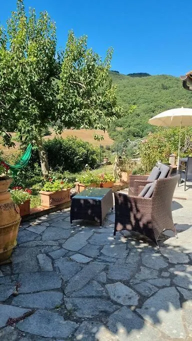 Un Piccolo Paradiso Nel Chianti Piu Selvaggio Greve in Chianti 0*,